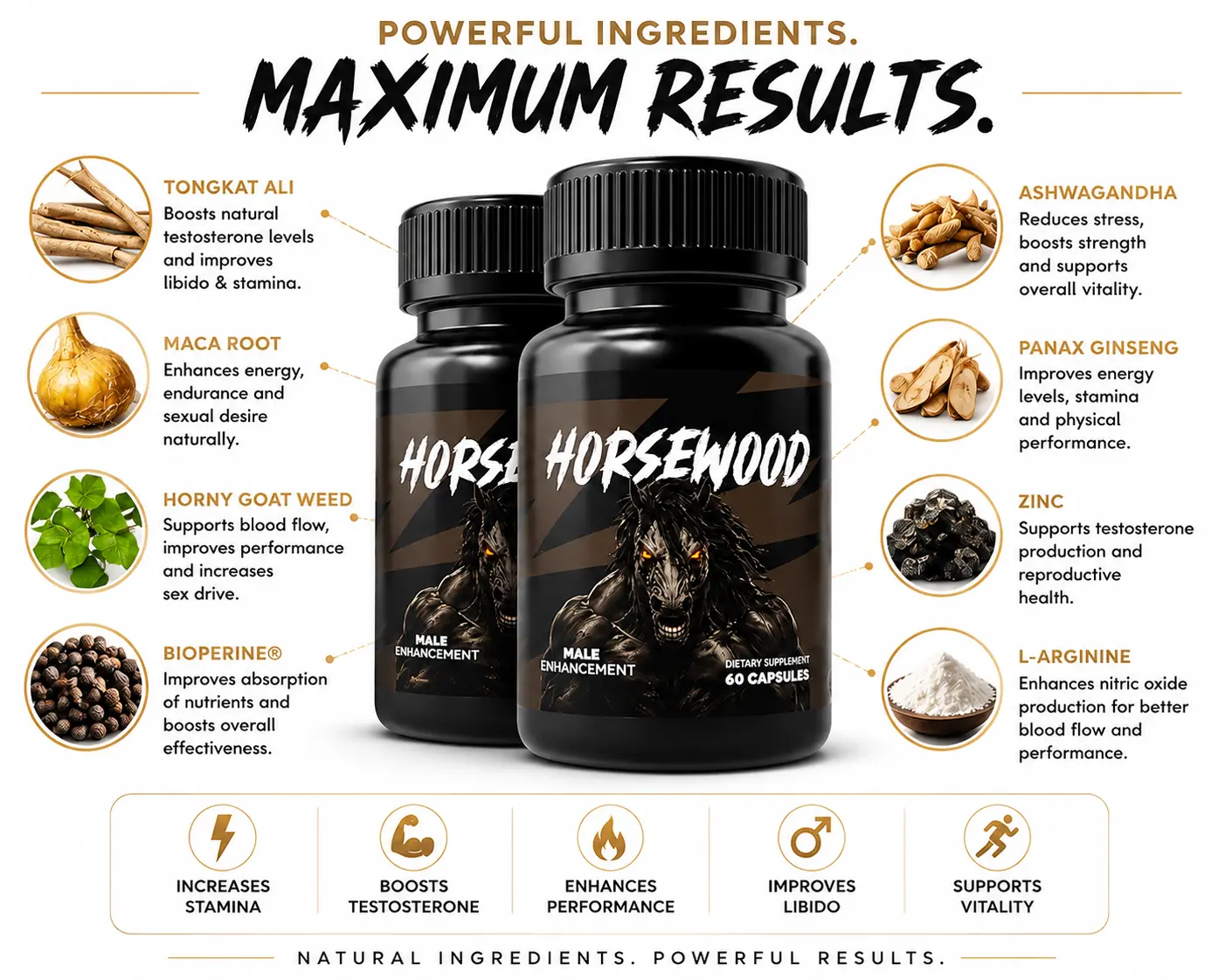 HorseWood Male Enhancement Supplement